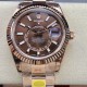 Rolex Sky-Dweller 42 mm Everose Gold Dial Rolex Sky-Dweller 42 mm Everose Gold Dial