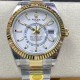 Rolex Sky-Dweller 42 mm White Dial / Steel Rolex Sky-Dweller 42 mm White Dial / Steel